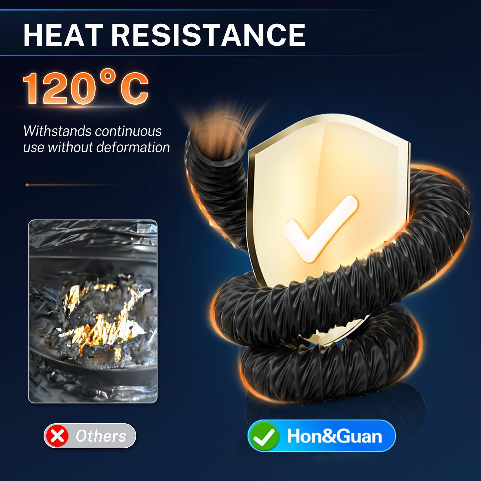 Hon&Guan 3-inch ducting fits most 5kW/8kW diesel heaters.