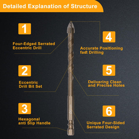 Honkdtyun quick-change drill bits compatible with standard chucks and drivers.