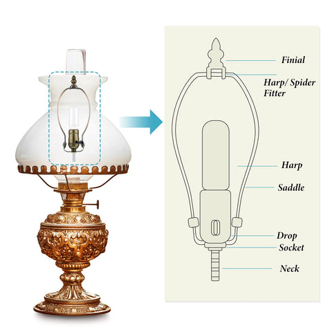 Honoson lamp repair kit pacifier, washer and nuts for secure assembly.