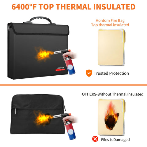 Soft skin-friendly surface of Hontom bag suitable for office use