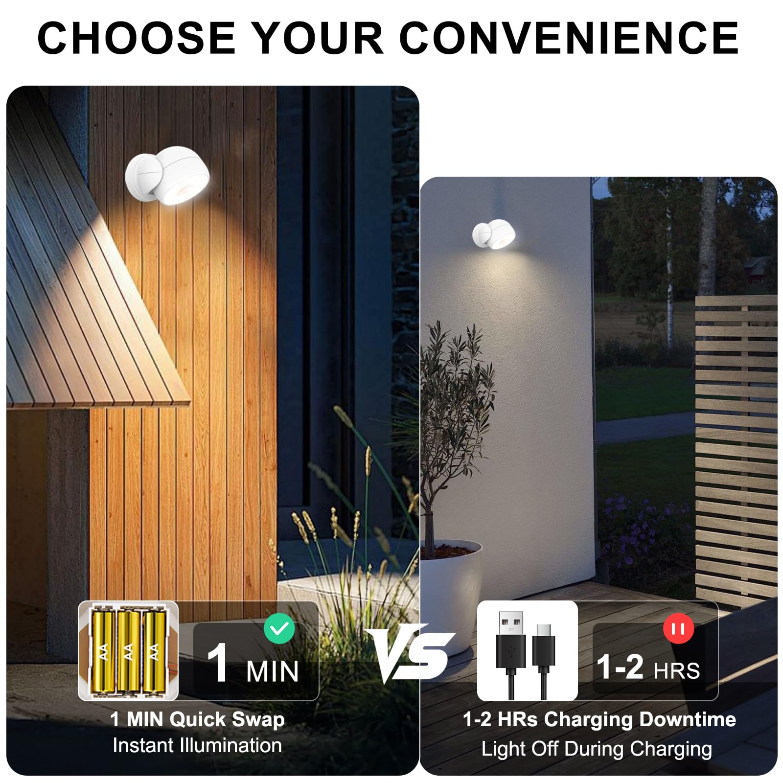 HONWELL swivel-base-light with 180-degree adjustability for versatile outdoor lighting.