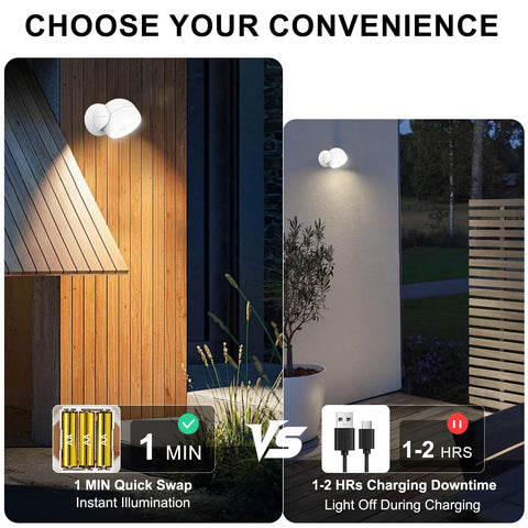 HONWELL swivel-base-light with 180-degree adjustability for versatile outdoor lighting.