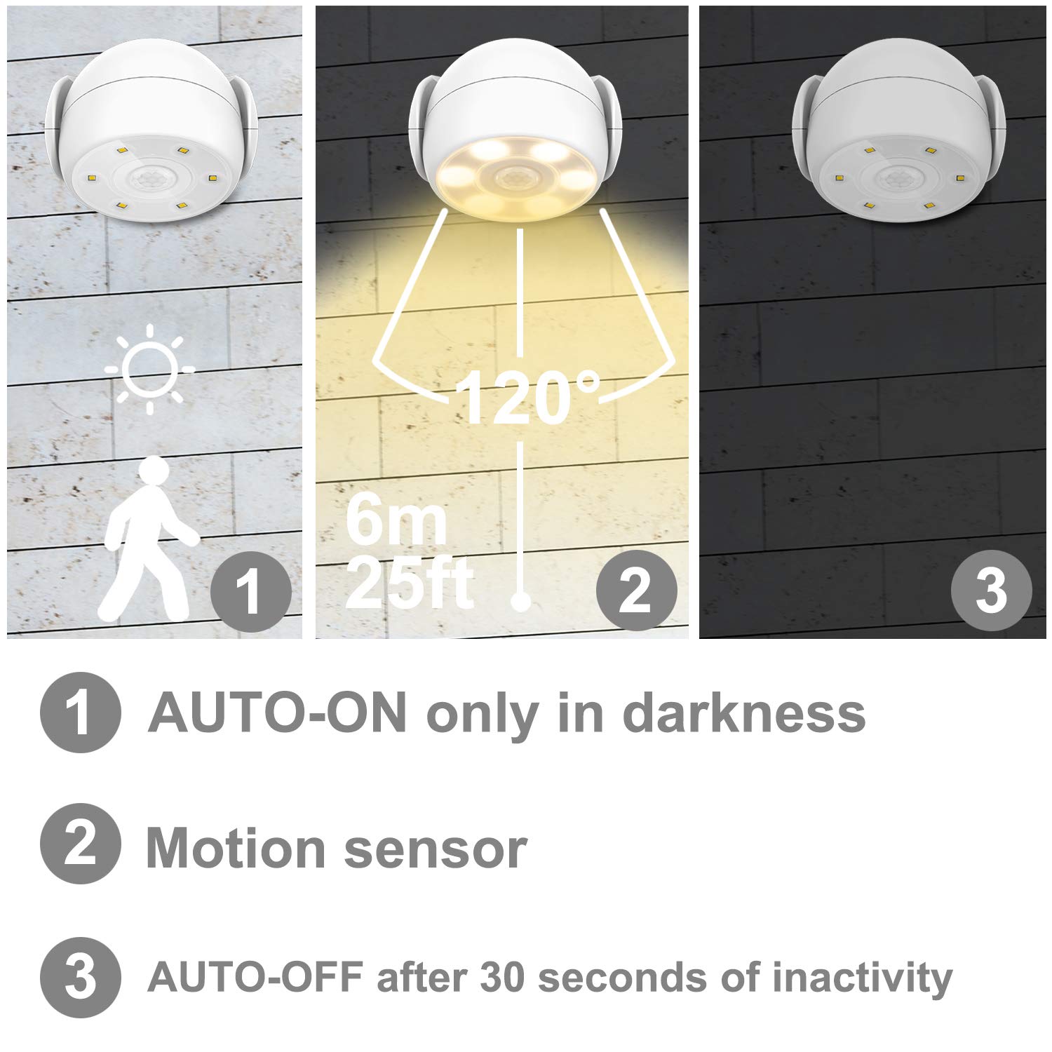HONWELL weatherproof-wall-light withstands the elements while brightening exterior walls.