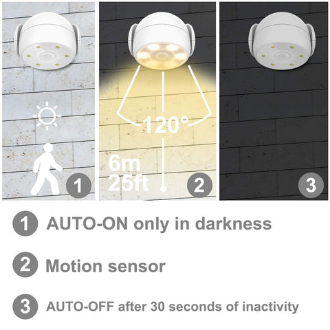 HONWELL weatherproof-wall-light withstands the elements while brightening exterior walls.