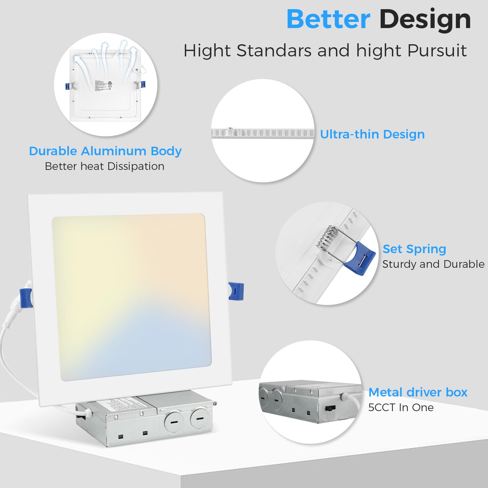 HONZIN included cut template for accurate installation
