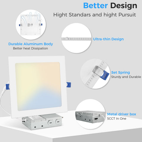 HONZIN included cut template for accurate installation