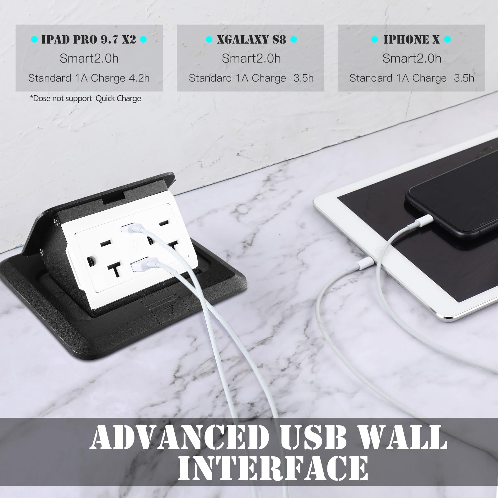 Hoolerry tamper-resistant 20A receptacle ensures safer, code-compliant floor installations.