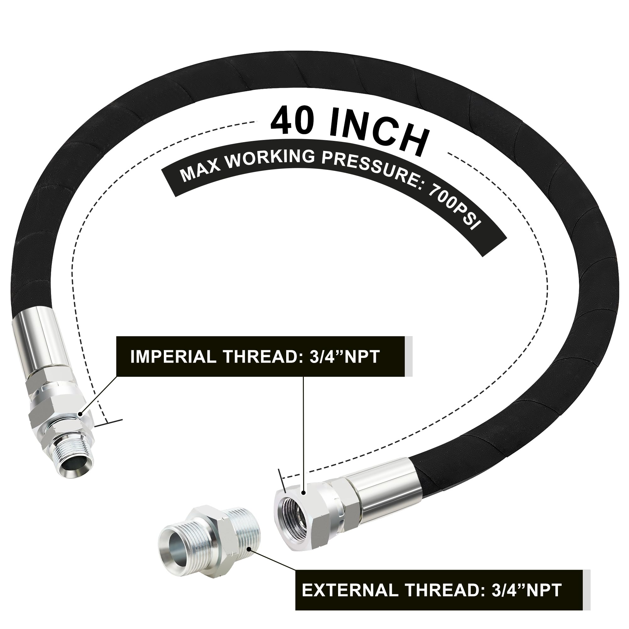 HOOTSUM 3/4-inch rotate fittings enable easy on-site installation