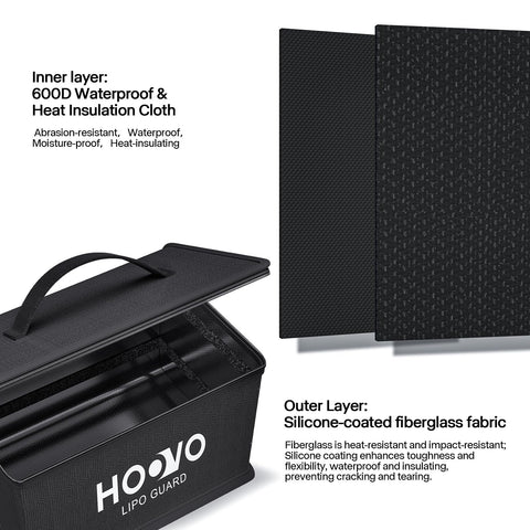 HOOVO Lipo Bag closed with dual zippers and cable holes for secure charging