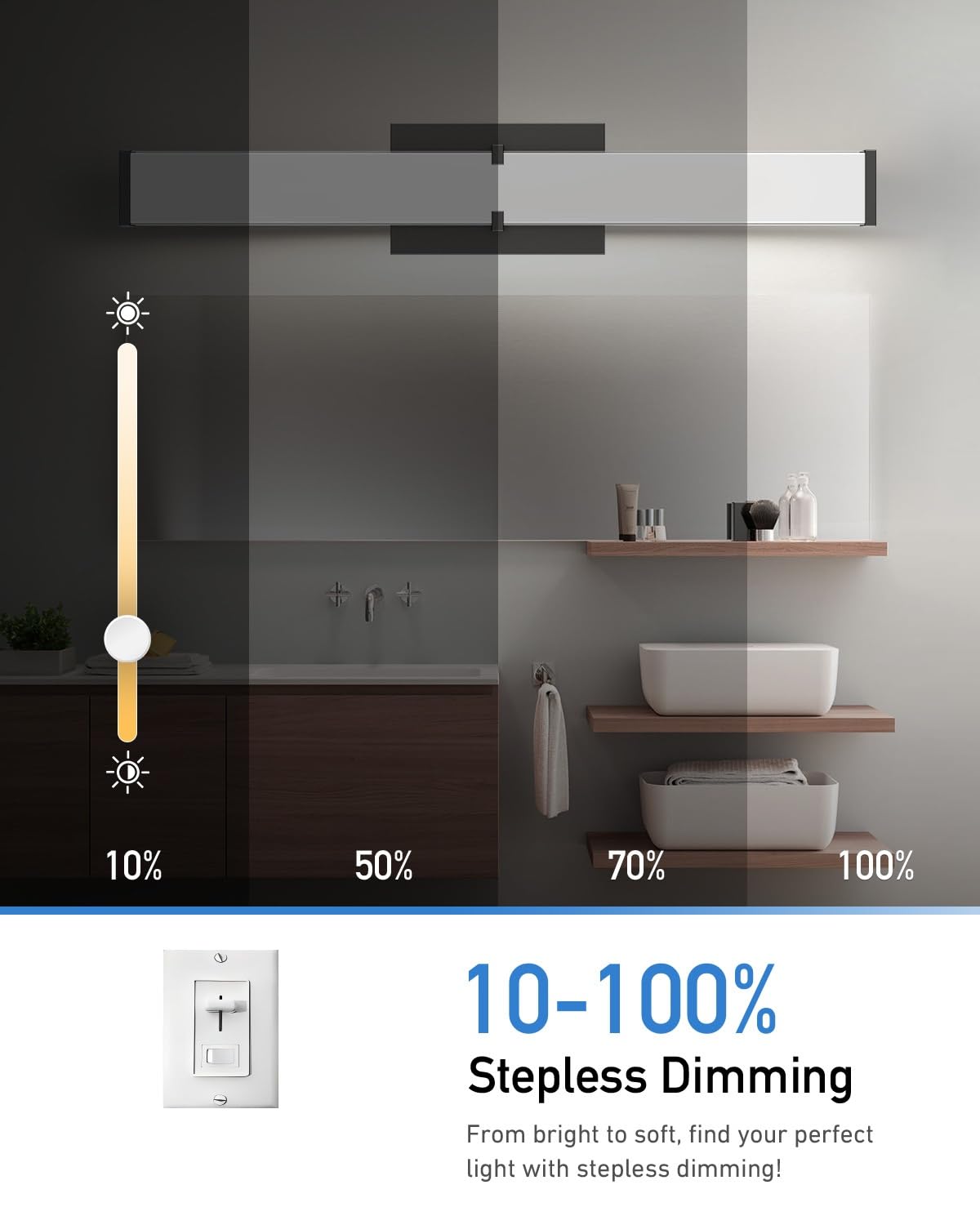 HOPAI light offers 180-degree coverage for shadow-free light.