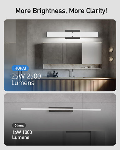 HOPAI matte black vanity light shade adds modern style.