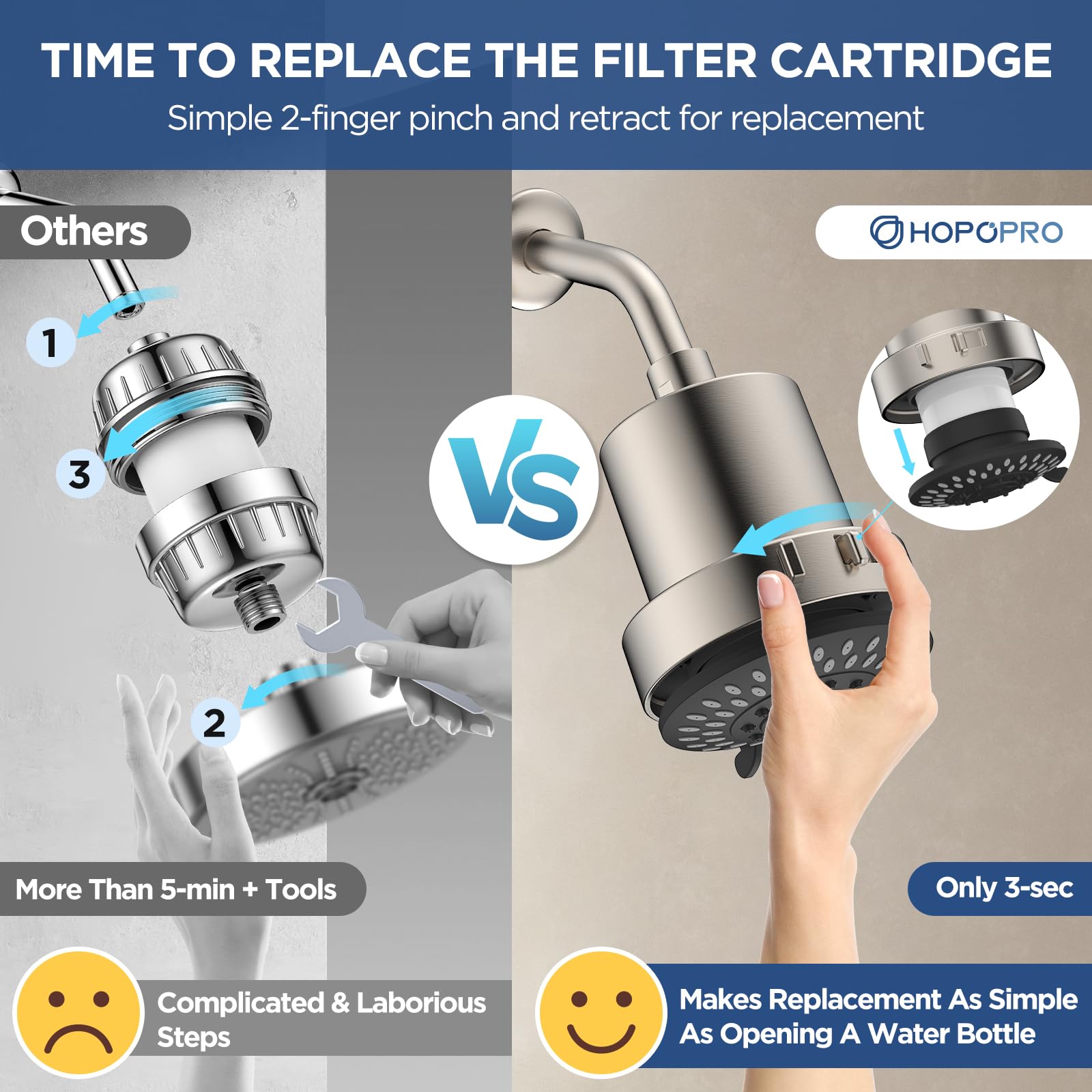 10-stage filter media inside HOPOPRO reduces chlorine and metals