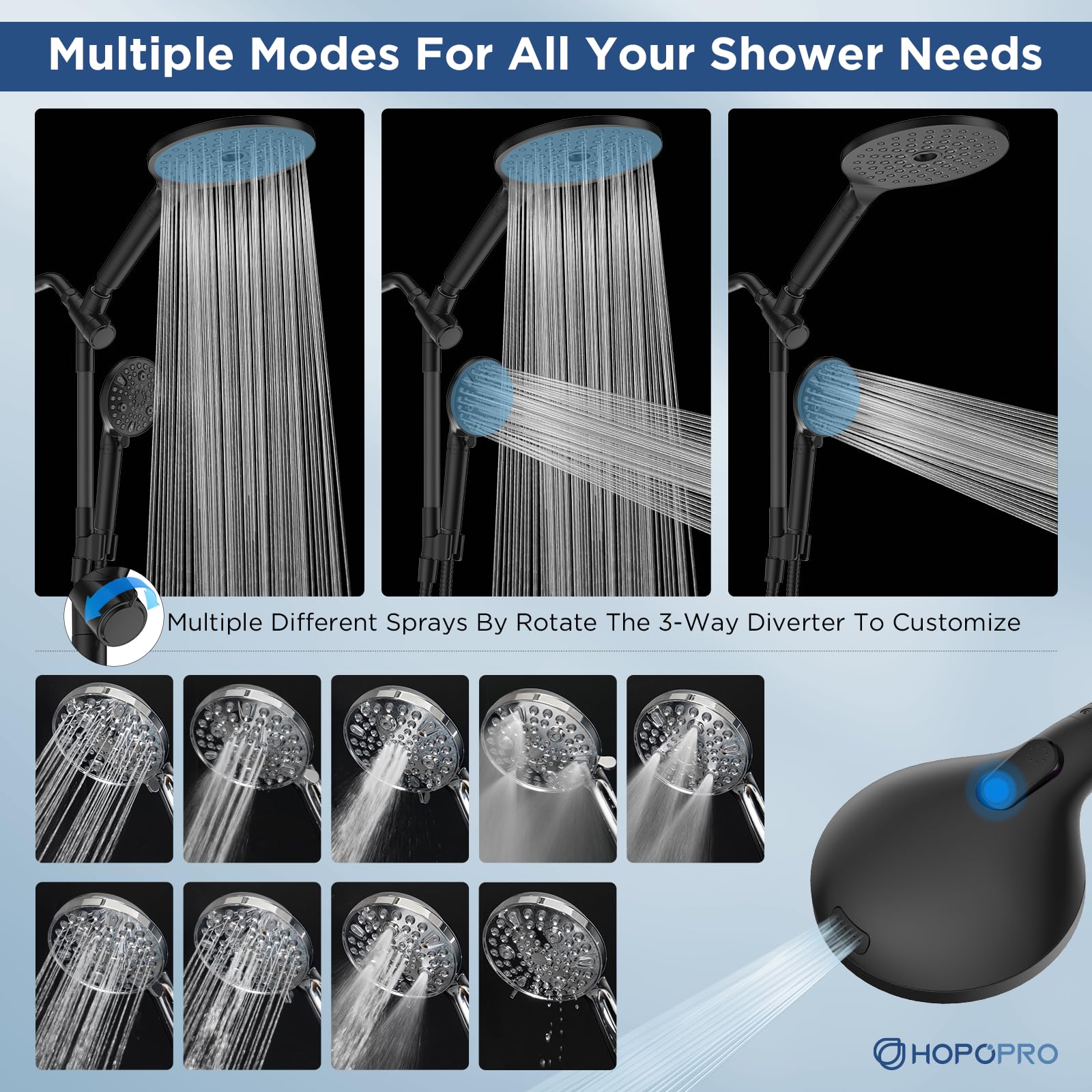 HOPOPRO 360-degree adjustable metal bar for easy height and angle adjustment.