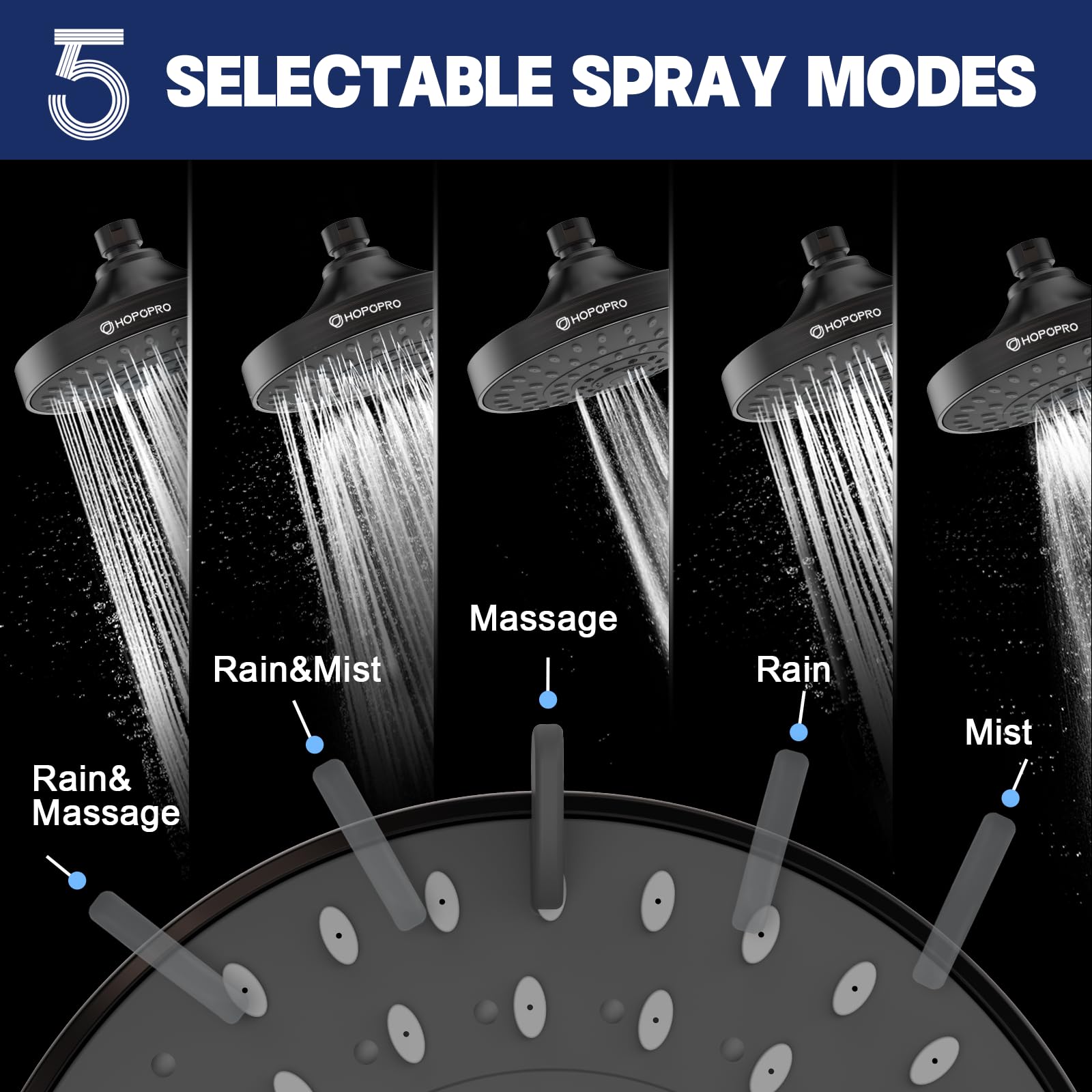 HOPOPRO shower head side view demonstrates universal thread compatibility for easy installation