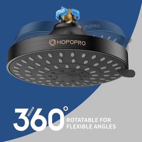 HOPOPRO rust-proof ABS construction supports daily use with lasting durability