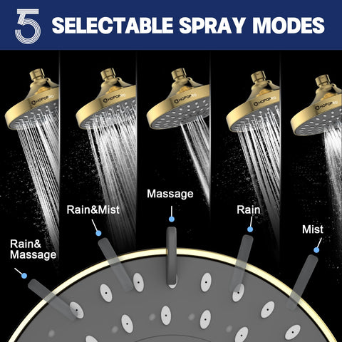 HOPOPRO shower head close-up shows 84 nozzles for consistent high-pressure rain