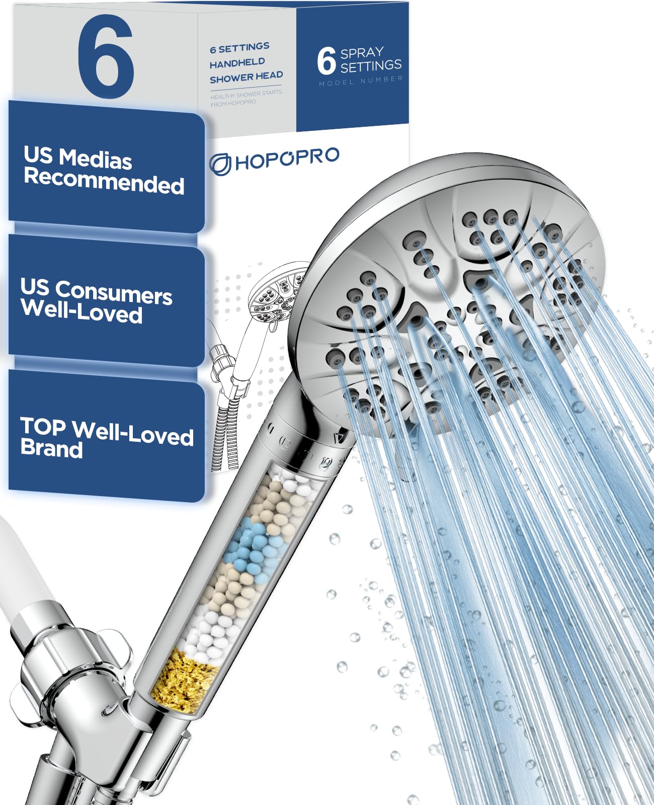 HOPOPRO 6-mode showerhead front view with chlorine-reducing filter.