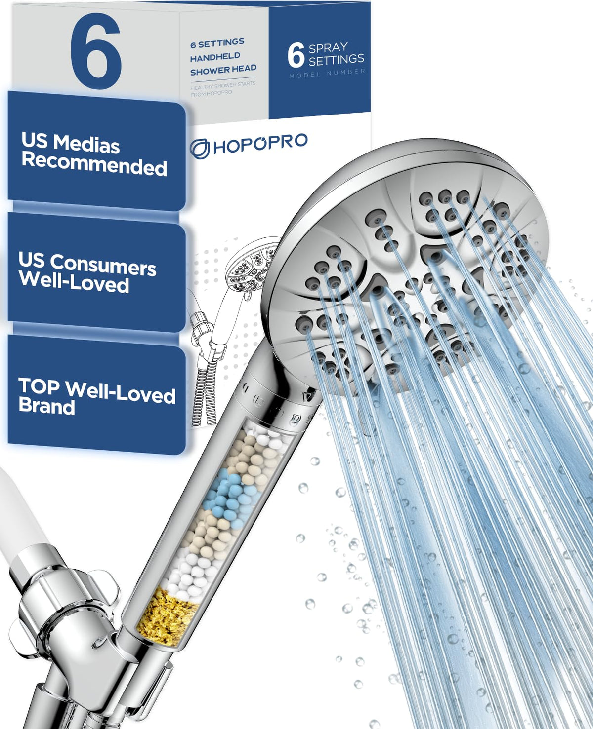 HOPOPRO 6-mode showerhead front view with chlorine-reducing filter.
