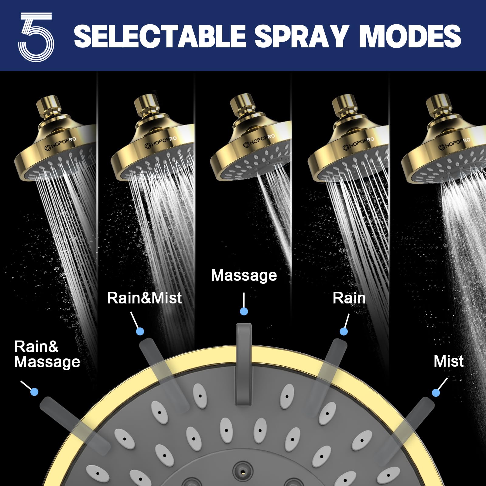 HOPOPRO 66 nozzle wide panel provides consistent rain like spray for spa feel