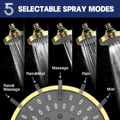 HOPOPRO 66 nozzle wide panel provides consistent rain like spray for spa feel
