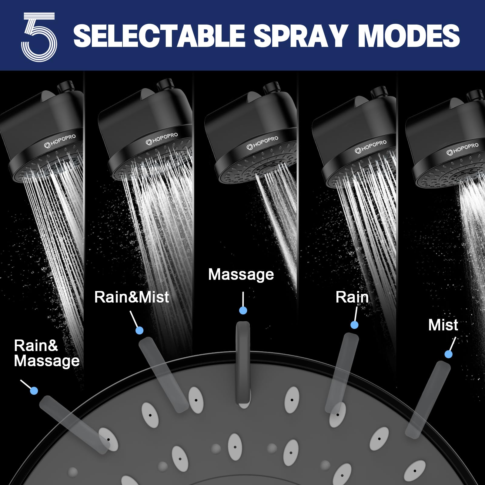 HOPOPRO six-inch rain panel with five modes for customizable shower experiences