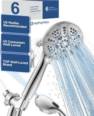 HOPOPRO 6-mode high pressure shower head overview showing strong flow and quick setup.