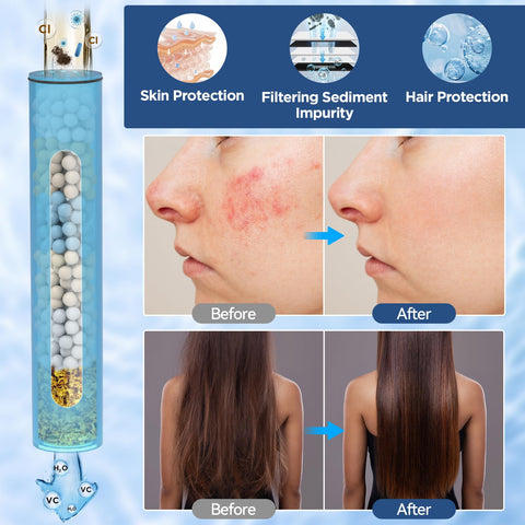 HOPOPRO seven-setting filtered handheld spray option