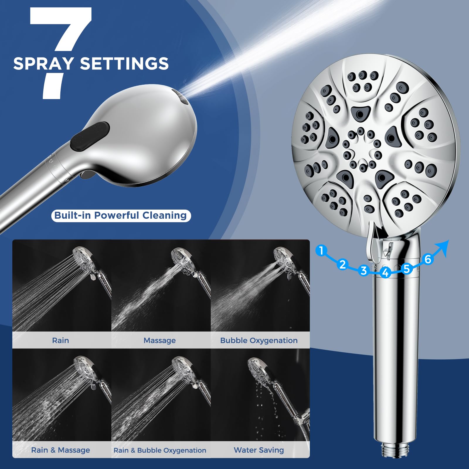 HOPOPRO 71-inch stainless steel hose provides extended reach and flexibility