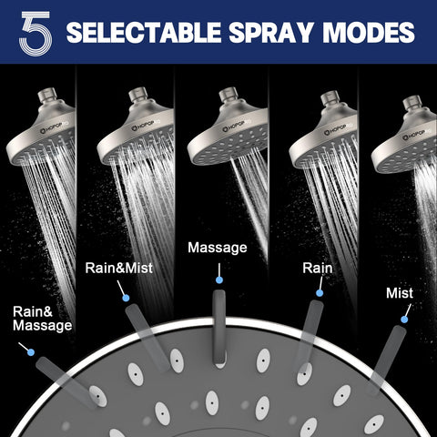 HOPOPRO 84-nozzle panel delivers broad coverage for a consistent shower.