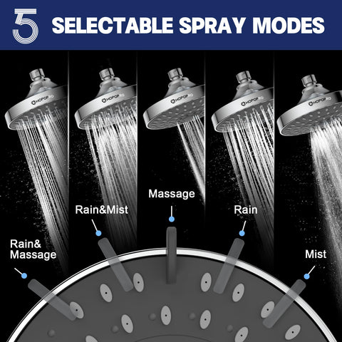 HOPOPRO 84-nozzle design creates a powerful rain spray with consistent water flow.