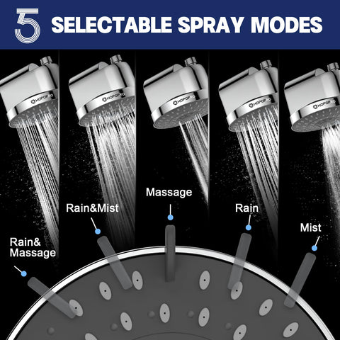 Chlorine reduction feature in HOPOPRO shower head for cleaner water.