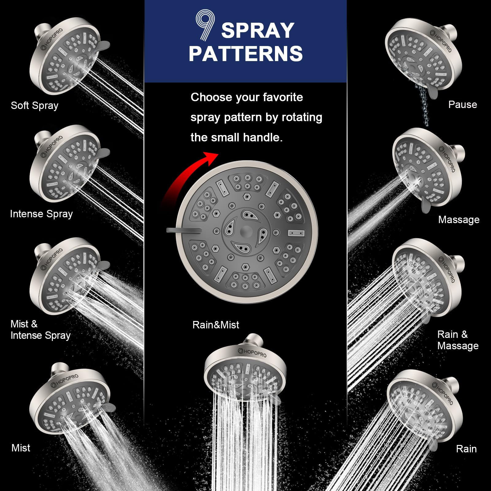 HOPOPRO air-water injection technology boosts spray power at low water pressure.