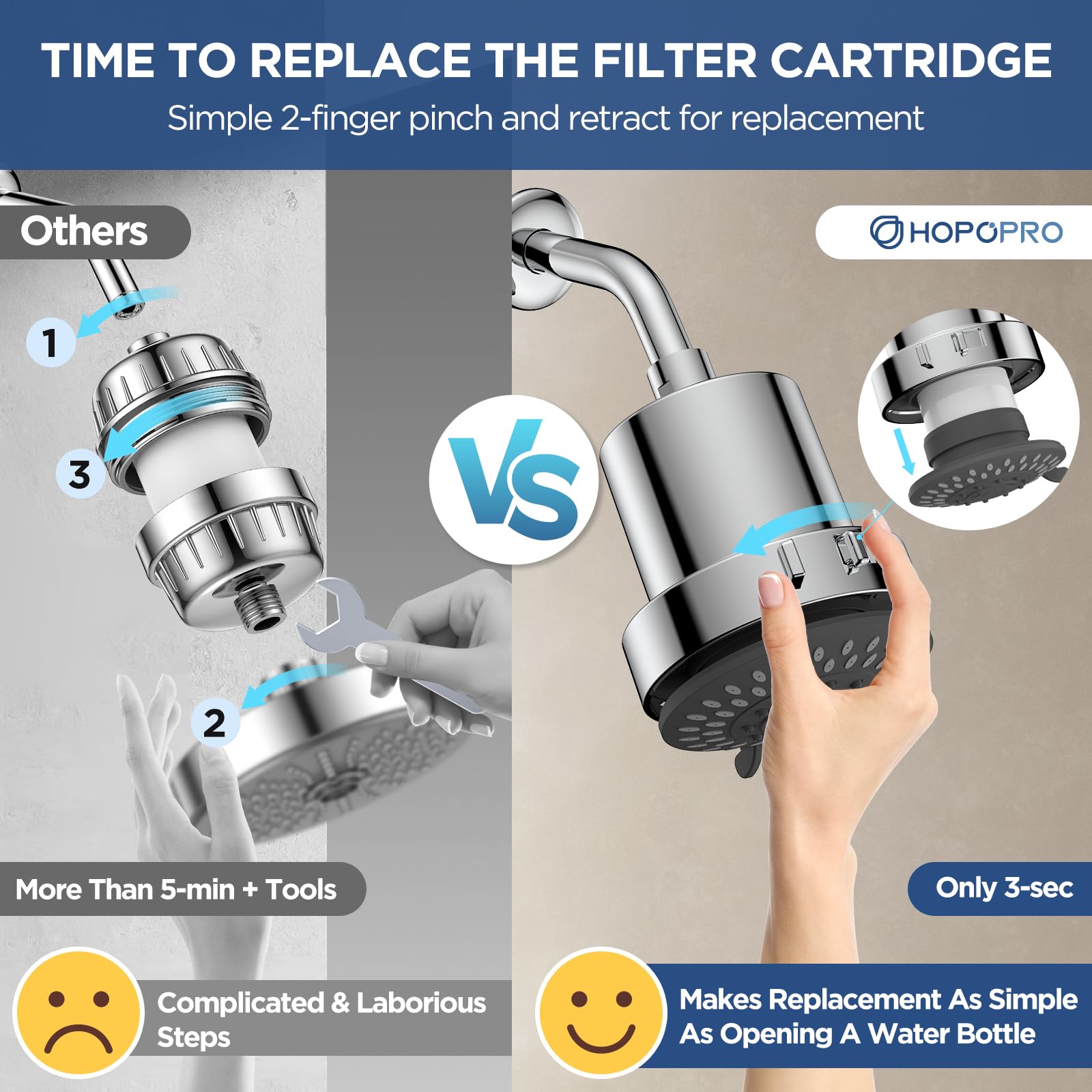 HOPOPRO compatible with HOPOPRO fixed shower heads for easy upgrades