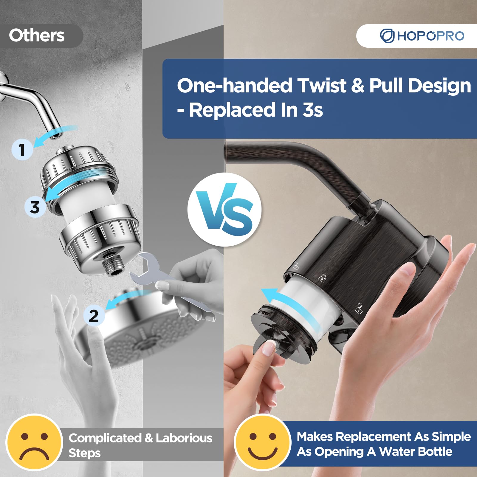 HOPOPRO replacement cartridge for quick, tool-free swap.