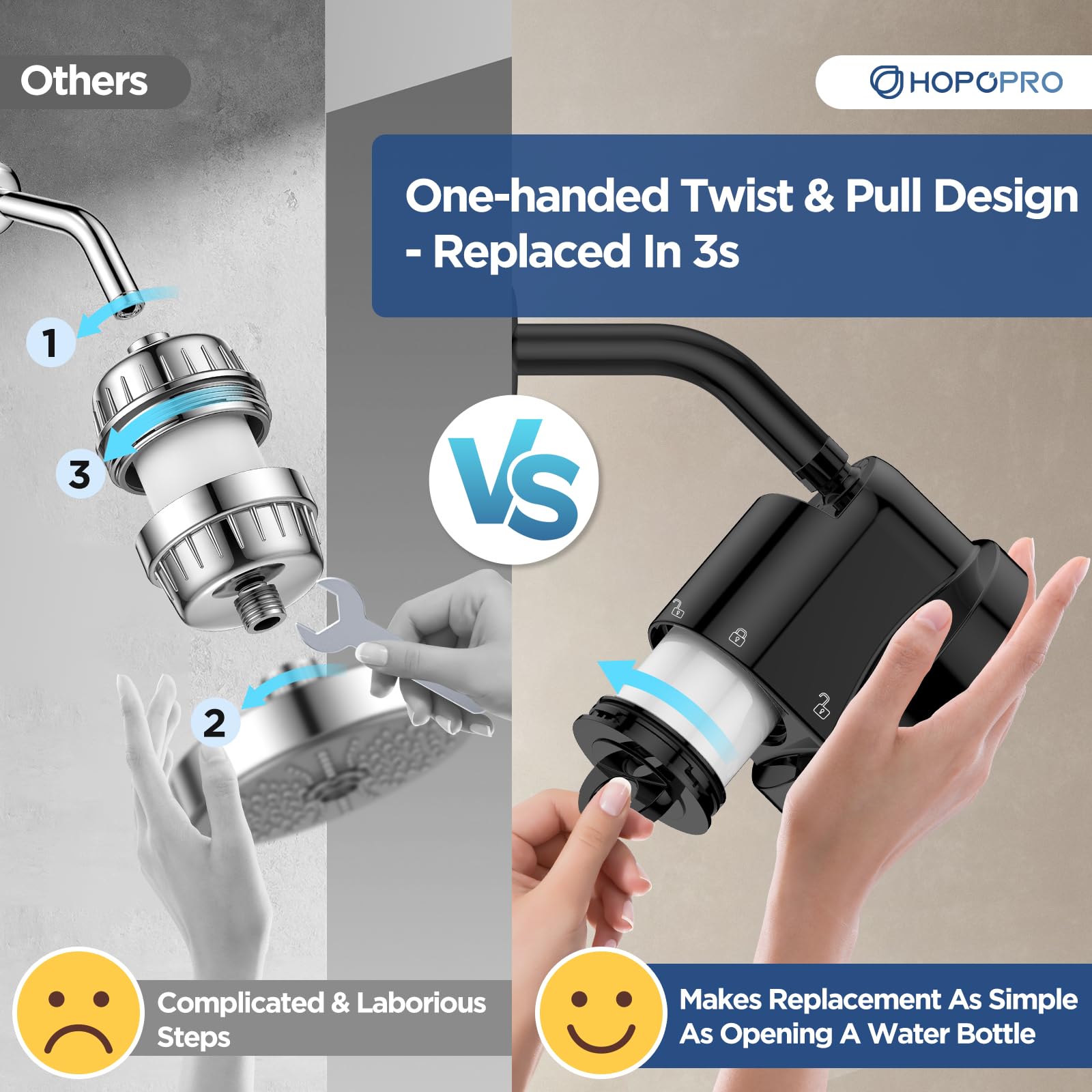 HOPOPRO replacement filter cartridge ensures simple upkeep and consistent performance