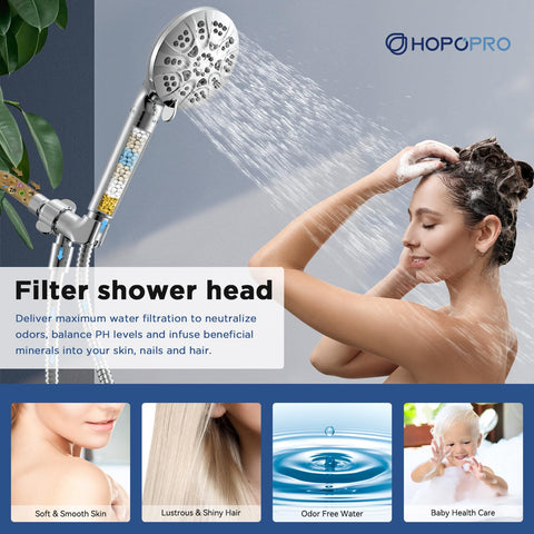 HOPOPRO transparent filter cartridge housing shows media status at a glance