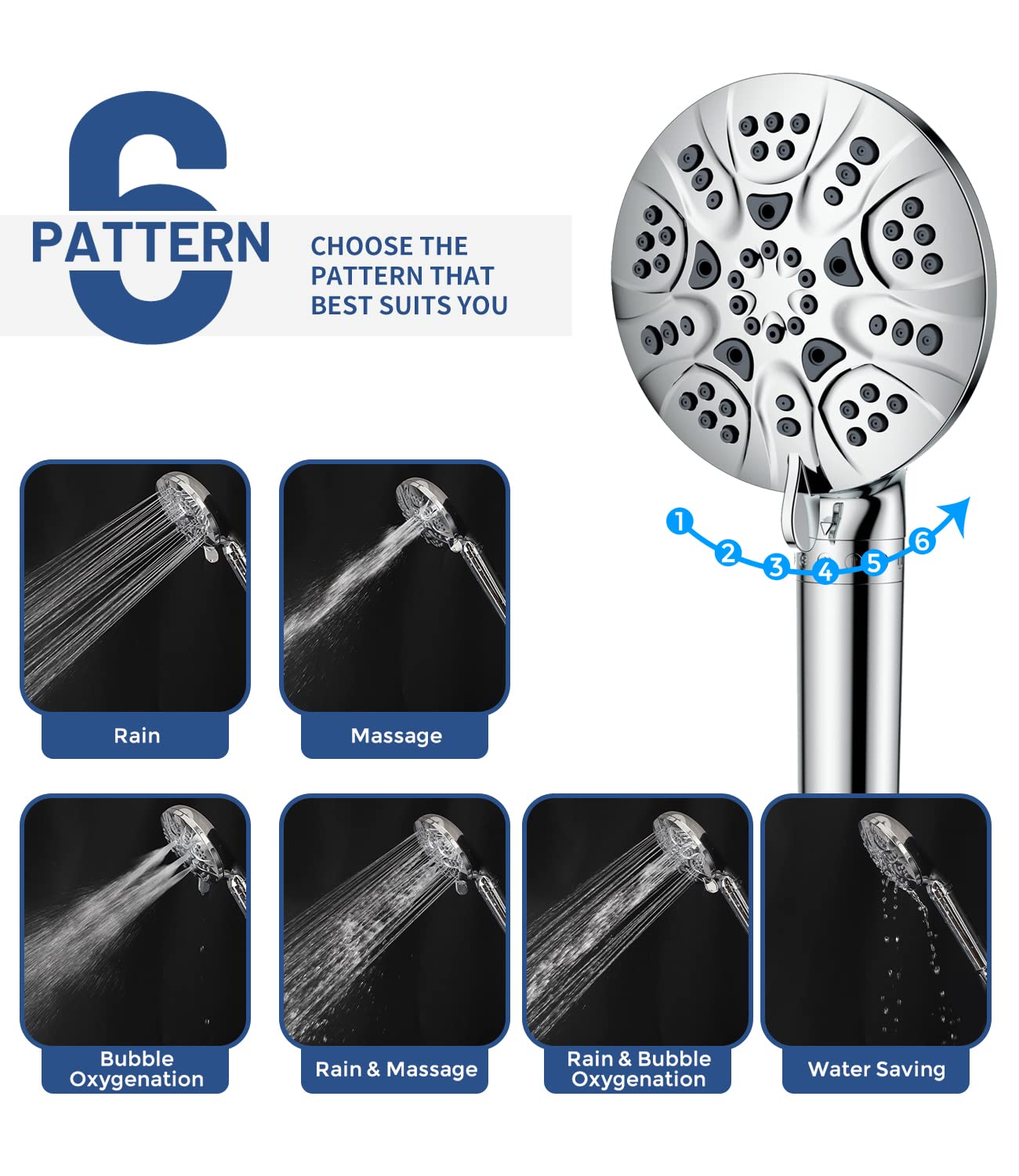 HOPOPRO handheld showerhead in use emphasizes adjustable modes.