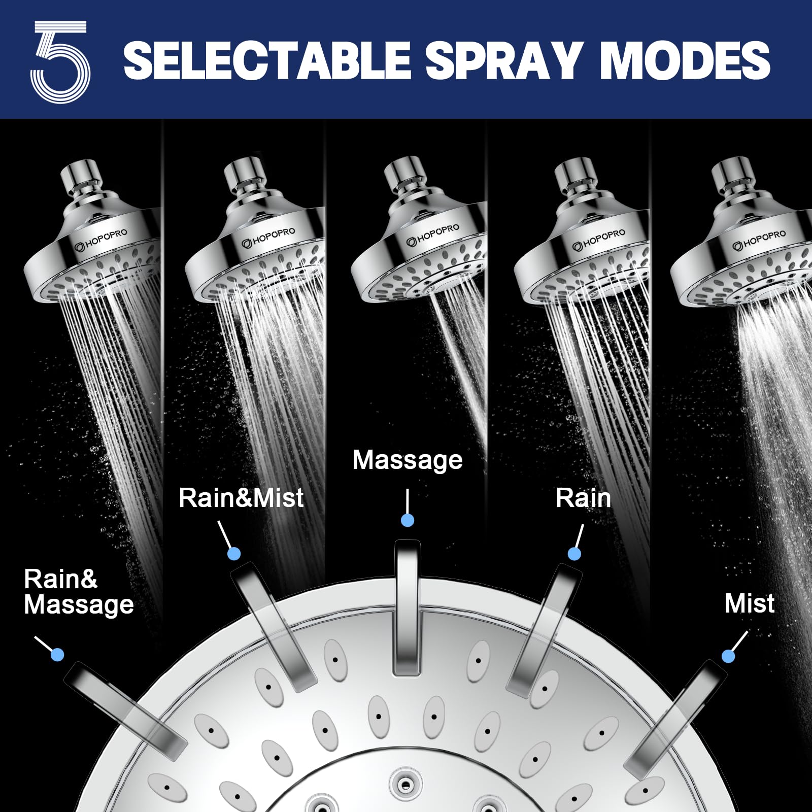 HOPOPRO high-pressure rain nozzle array with 66 jets ensures steady coverage.