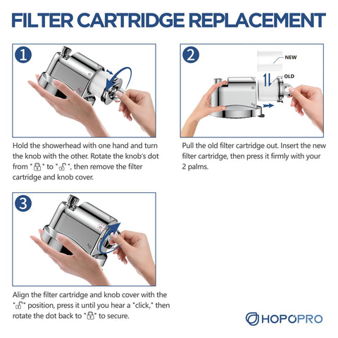HOPOPRO installation kit includes tape and wrench for quick setup