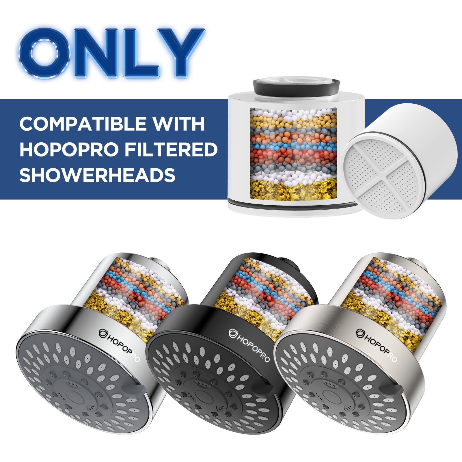 HOPOPRO quick-change cartridge design eases replacement in busy bathrooms