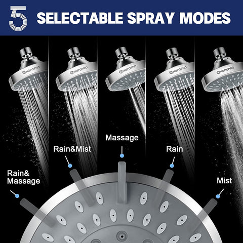HOPOPRO showerhead nozzle close-up highlights 66 jets for steady high-pressure flow.