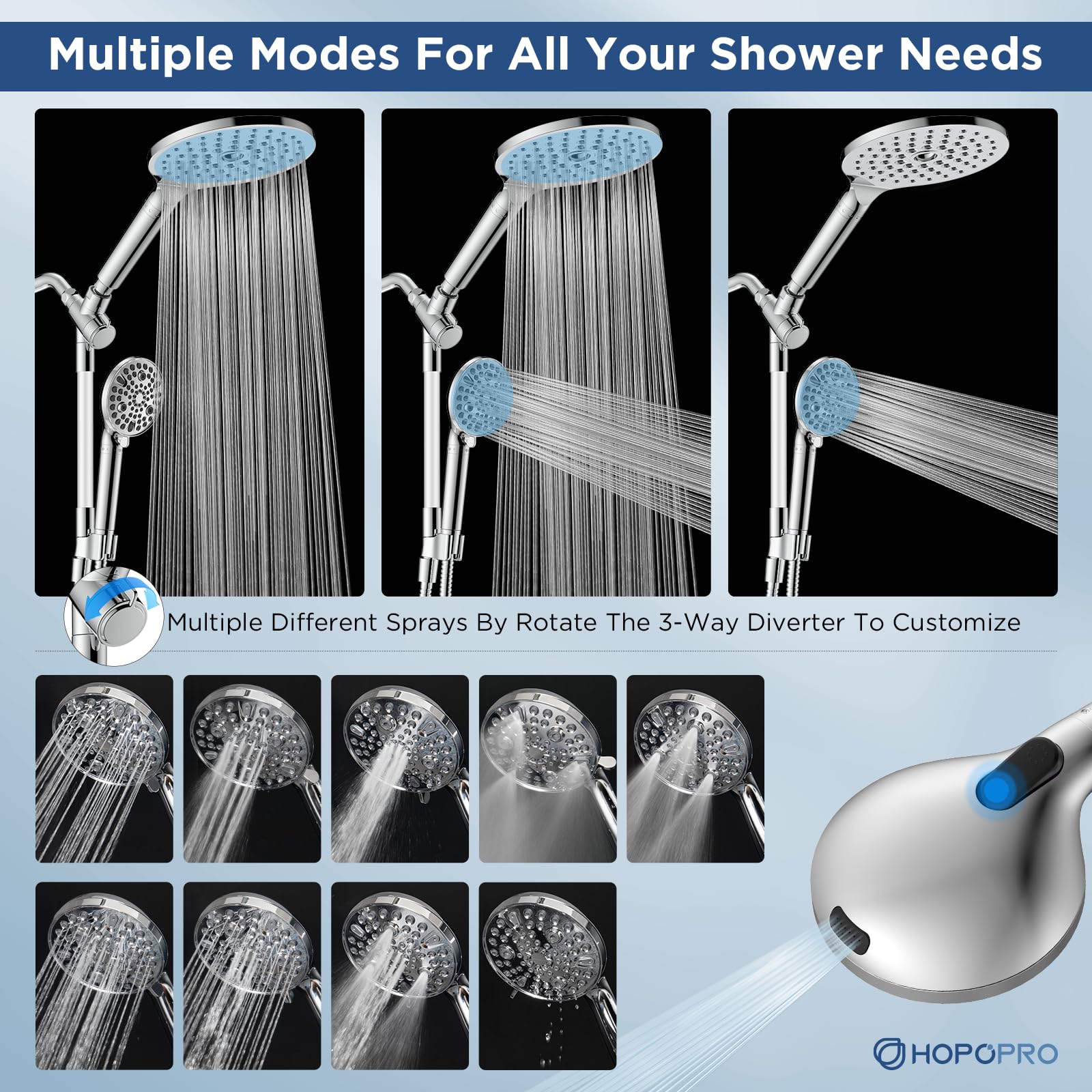 HOPOPRO two-in-one design combines rainfall and handheld heads