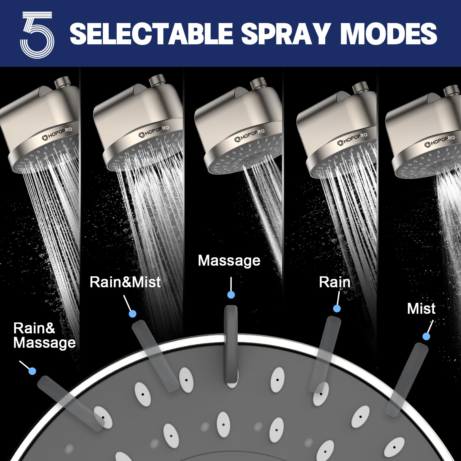 HOPOPRO wide 6-inch panel delivers spa-like water coverage.