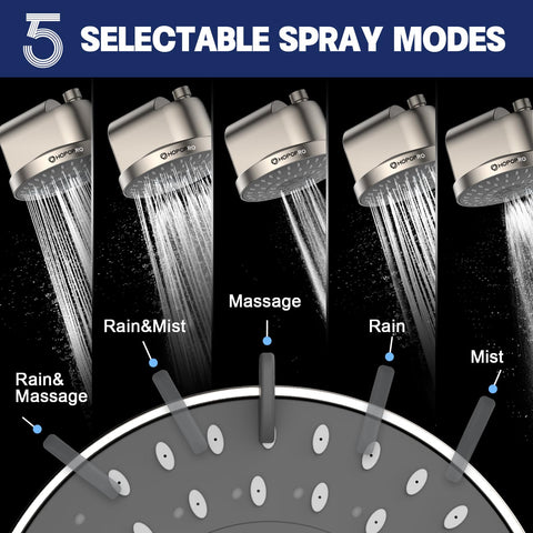 HOPOPRO wide 6-inch panel delivers spa-like water coverage.