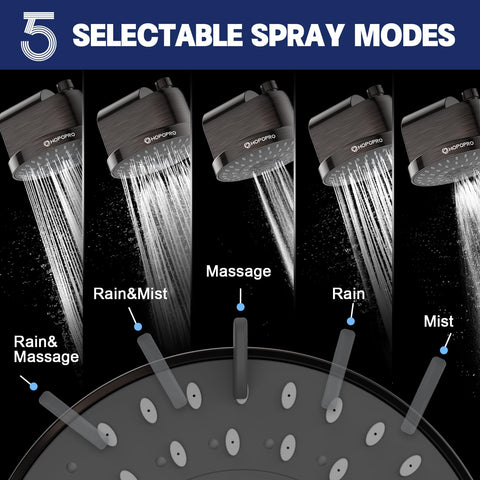 HOPOPRO 6-inch panel delivers wide water coverage for even spray.