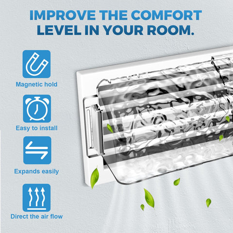 HOPYANE polycarbonate deflector delivers clear view and long-lasting durability.