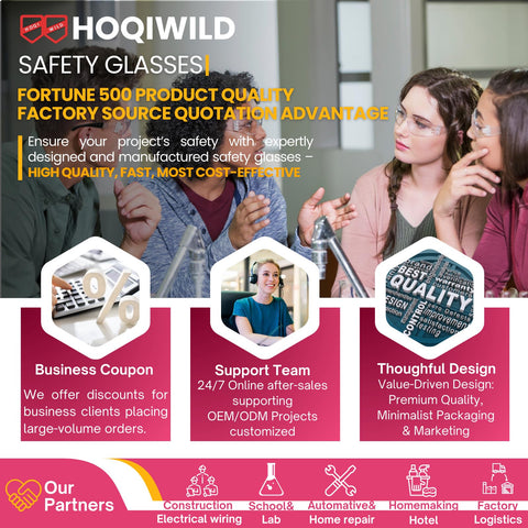 Hoqiwild ANSI Z87.1 compliant eyewear for reliable eye protection.
