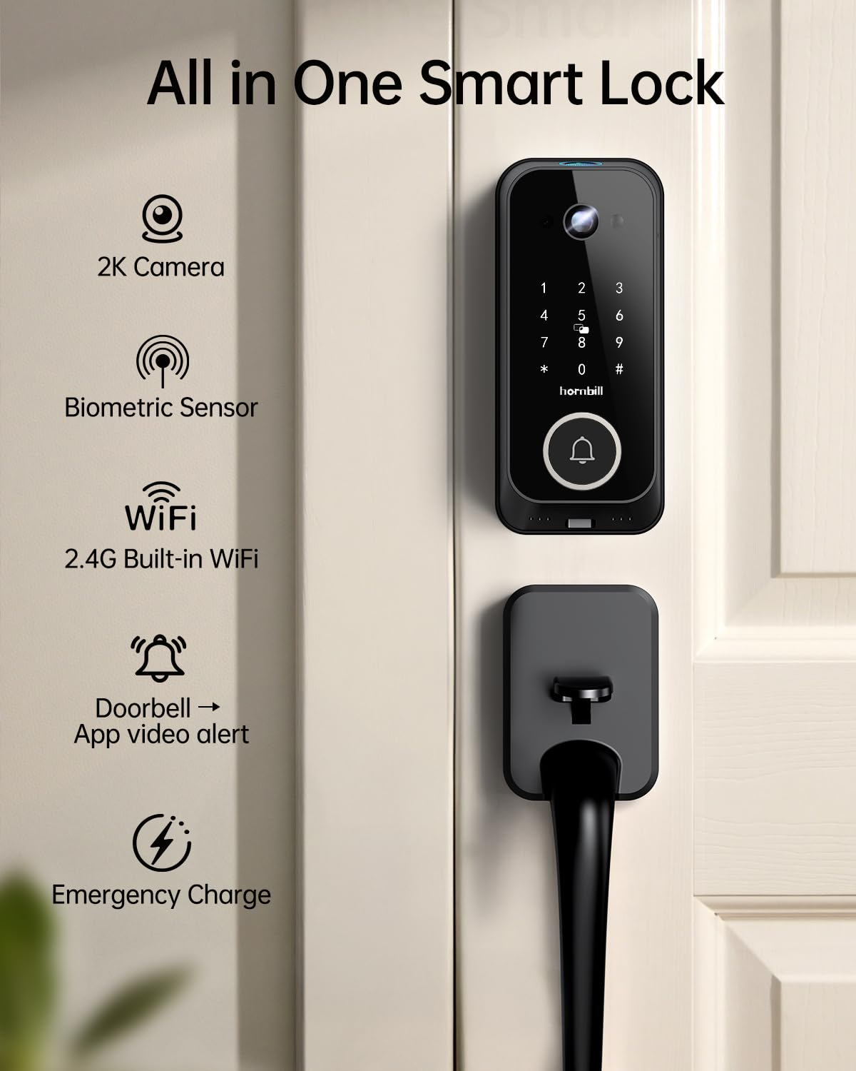 Doorbell kit mounted on the door for convenient visitor view.