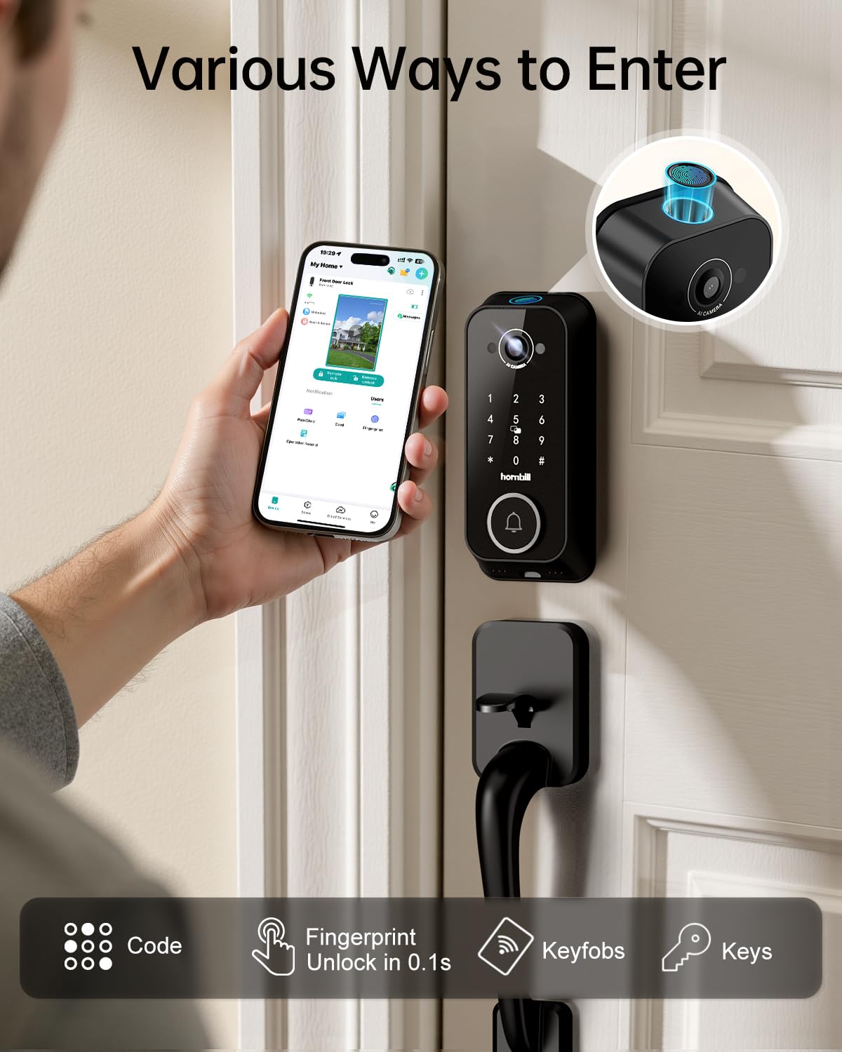 Hornbill fingerprint ID entry panel for fast, secure access.