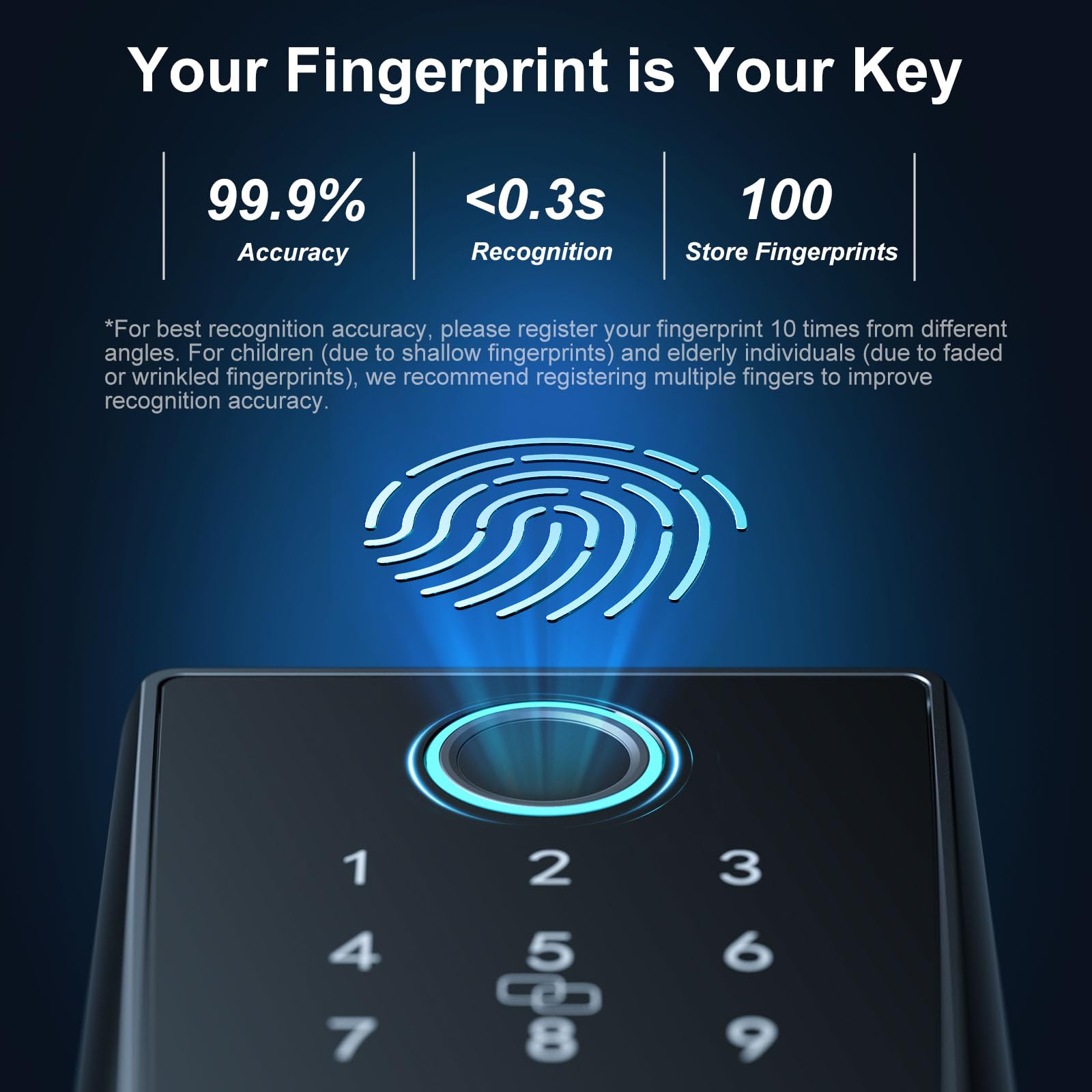 Hornbill WiFi smart lock app control for real-time activity